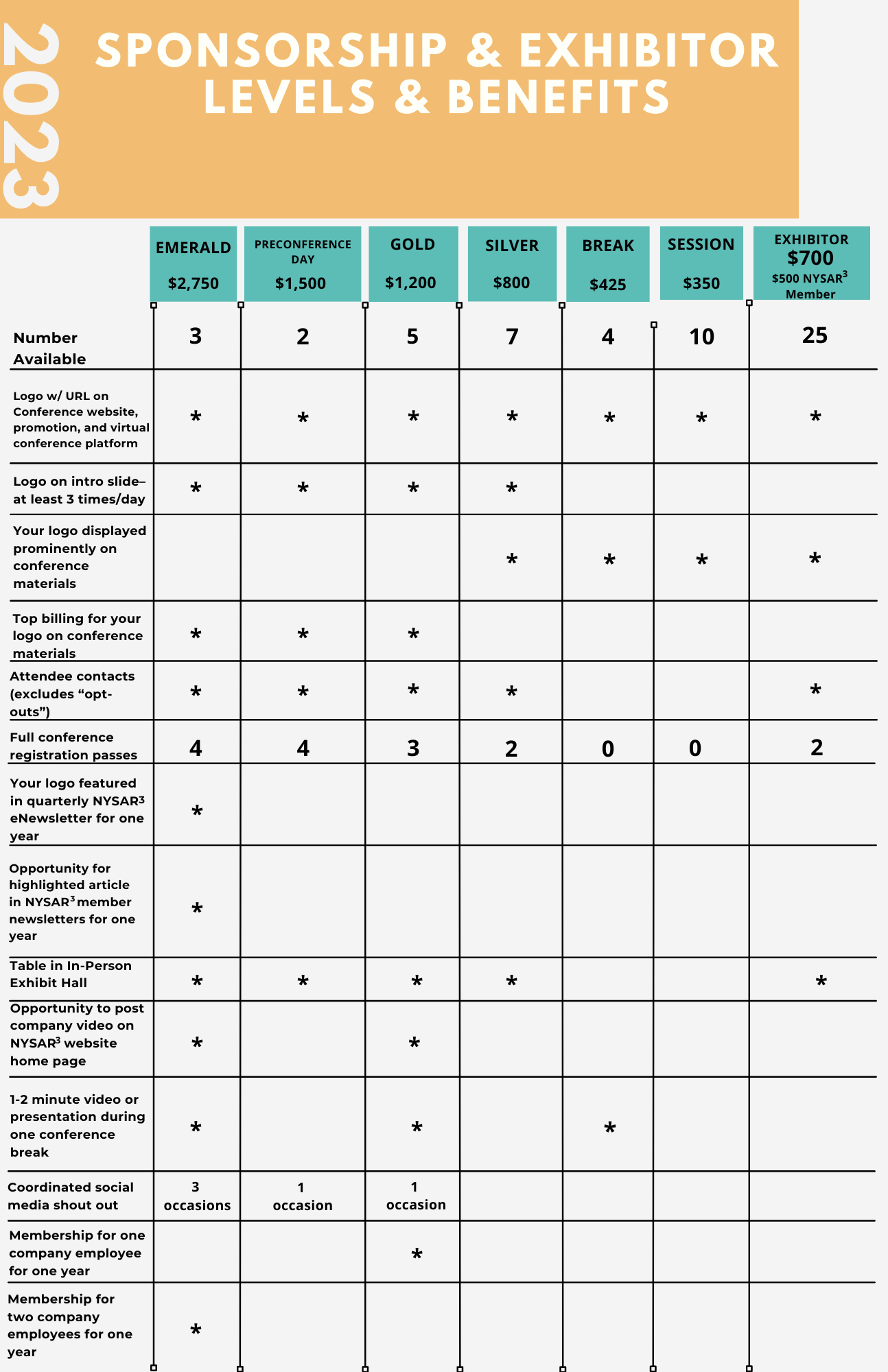 Uploaded Image: /vs-uploads/conference2023/Page 3 - updtd 0626.png